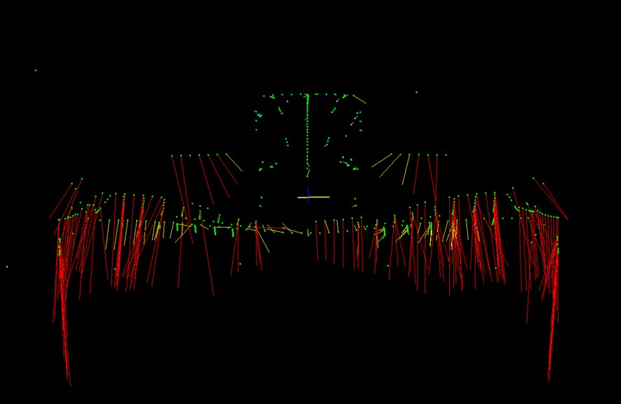 Formula One Wind Tunnel Aeroelasticity Analysis — Deflection Vector Analysis